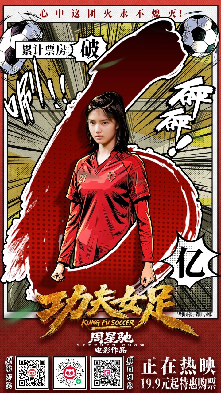 周星驰《功夫女足》首周末6.31亿，预测总票房30.32亿领跑暑期档