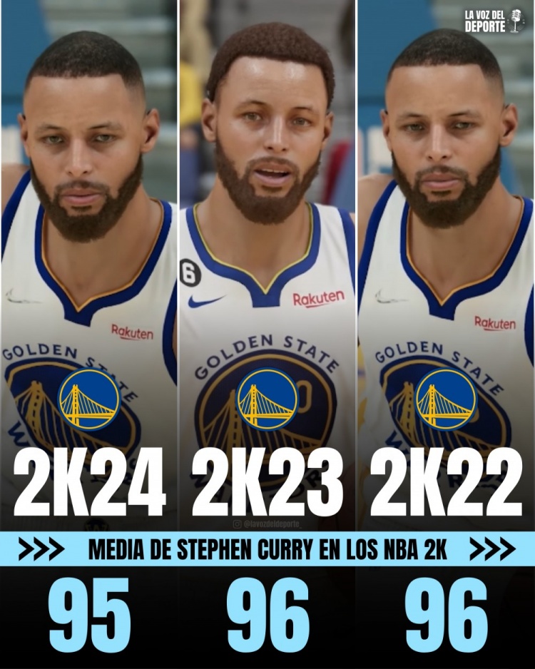 库里NBA 2K能力值变迁 新秀仅69 连续8年95+