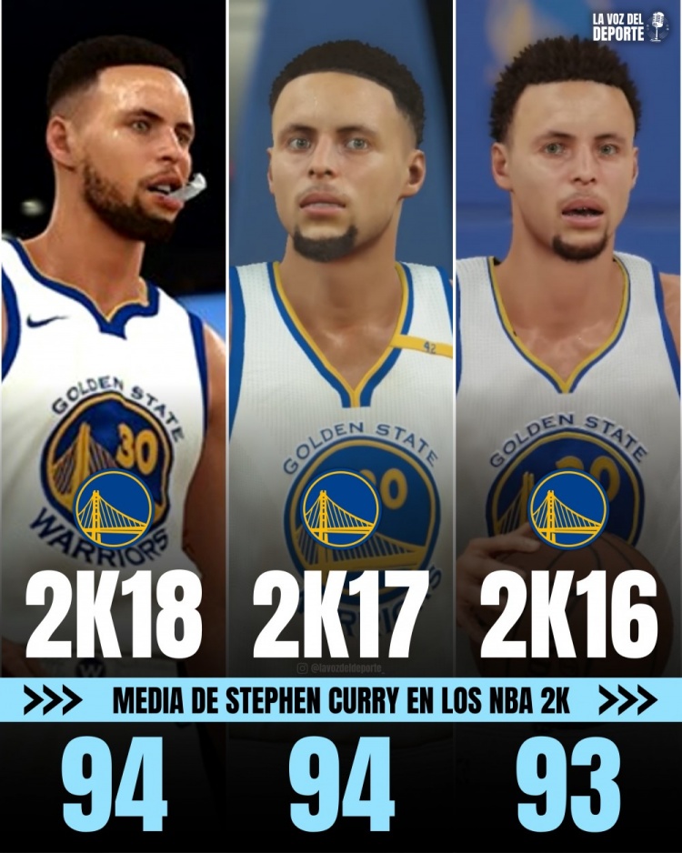 库里NBA 2K能力值变迁 新秀仅69 连续8年95+