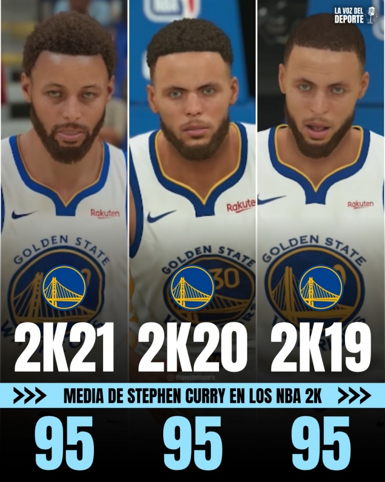 库里NBA 2K能力值变迁 新秀仅69 连续8年95+