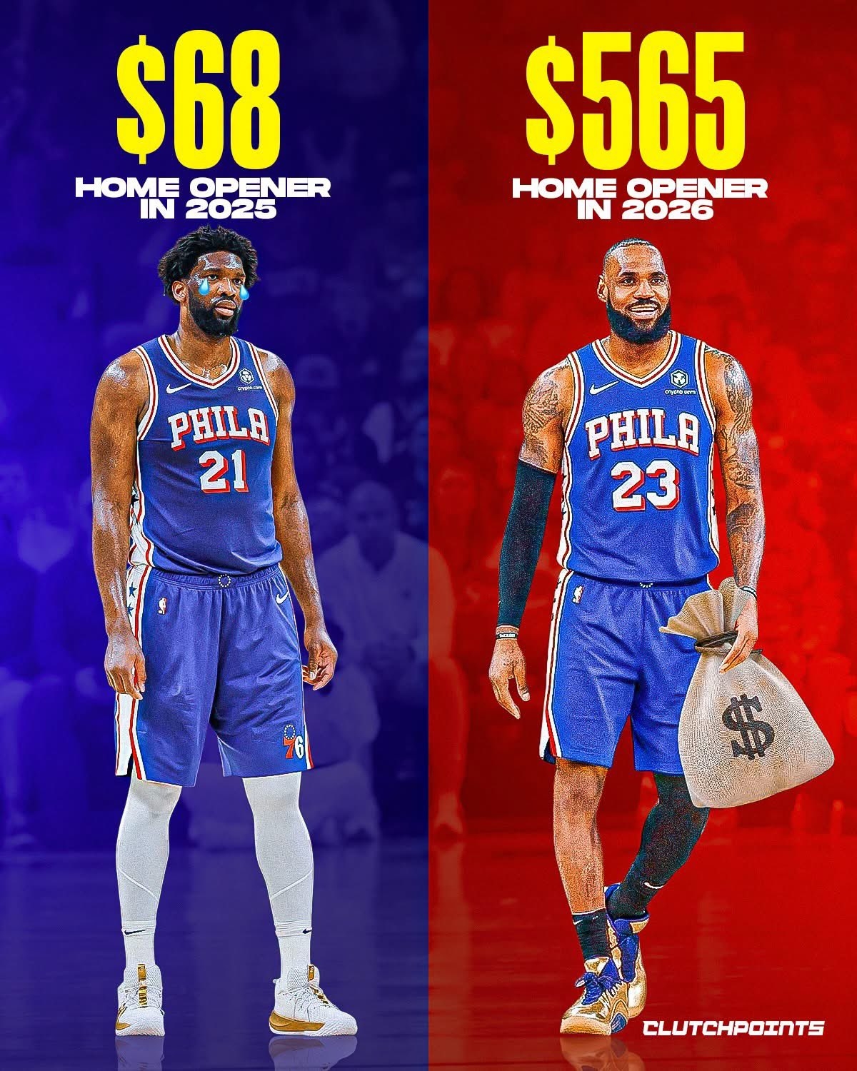 76人主场揭幕战票价暴涨731% 詹姆斯效应名副其实 76人主场揭幕战票价暴涨731% 詹姆斯效应名副其实