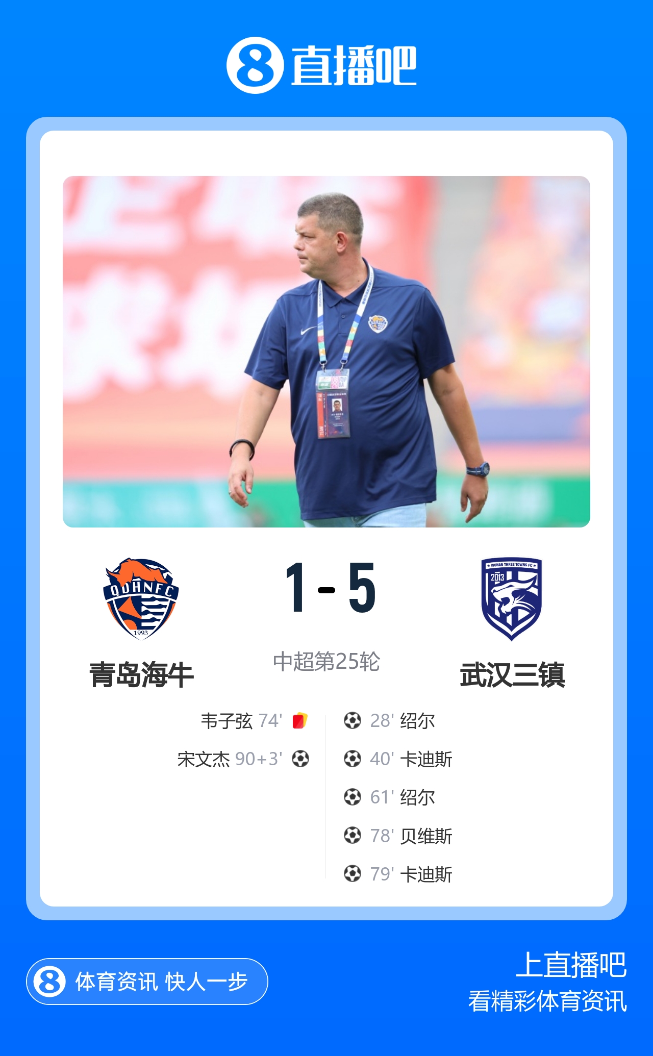 八连败+主场惨败！十人海牛1-5三镇 绍尔卡迪斯均双响韦子弦染红