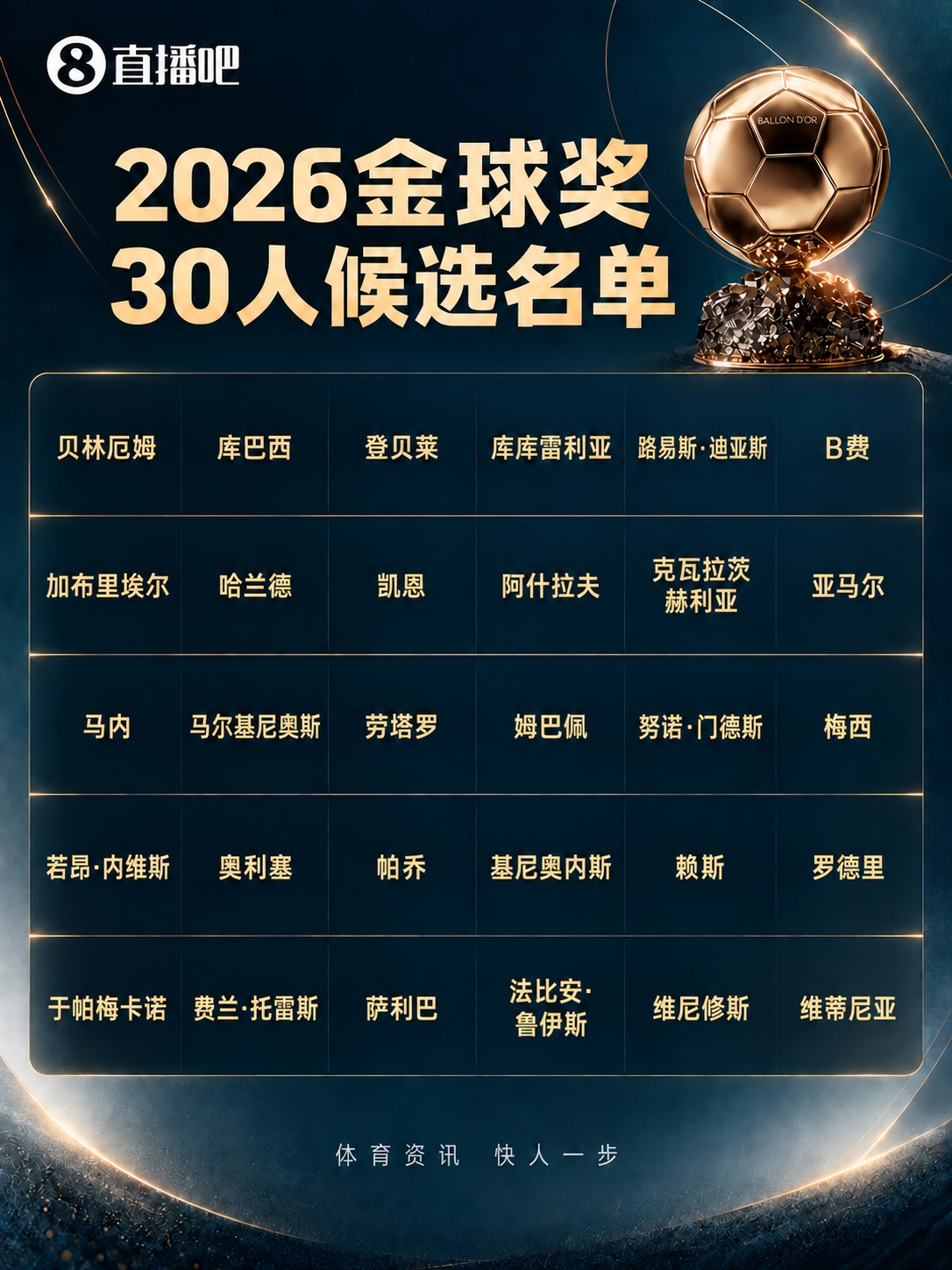 今日趣图：再来找巴尔韦德，马丁内斯巨大巨大超级超级低级的失误