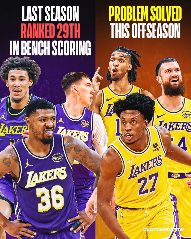 湖媒:上赛季湖人替补场均29.3分NBA倒二 休赛期针对此进行了补强 湖媒:上赛季湖人替补场均29.3分NBA倒二 休赛期针对此进行了补强